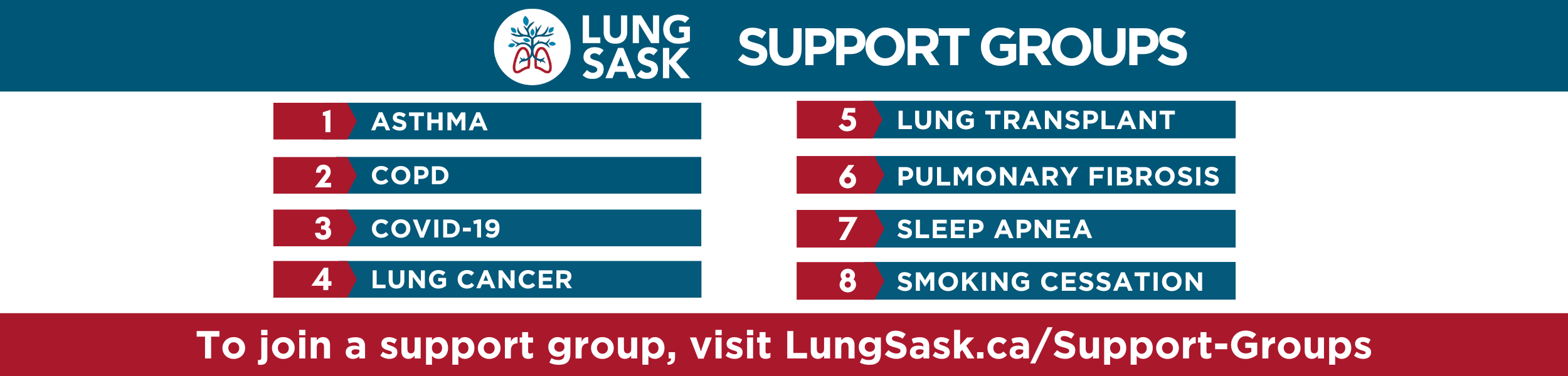 Lung Sask Support Groups