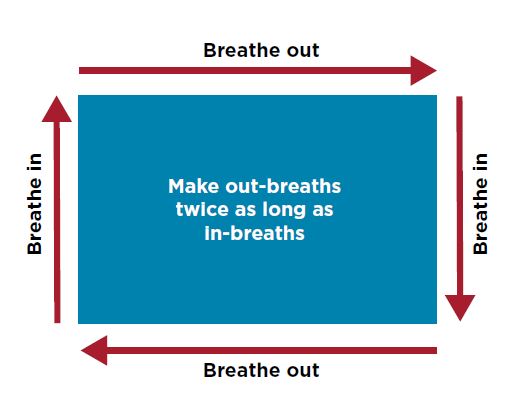 rectangle with text breath in breath out