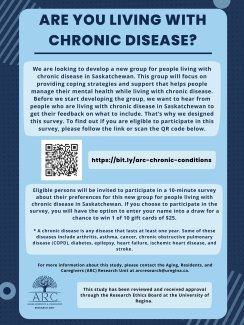 Living With Chronic Disease Poster