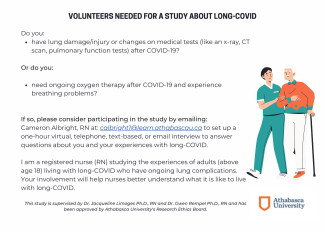 Post-COVID Lung Changes