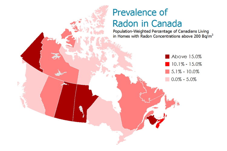 Radon Stats